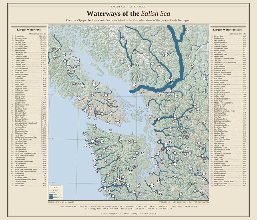 Waterways of the Salish Sea