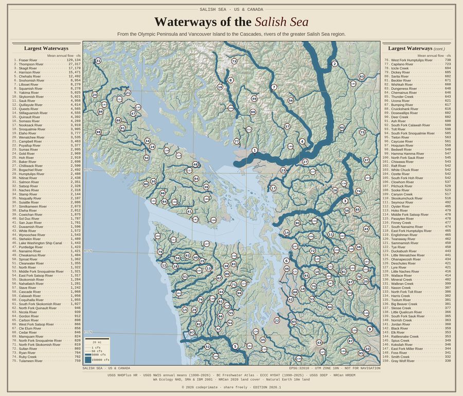 Waterways of the Salish Sea