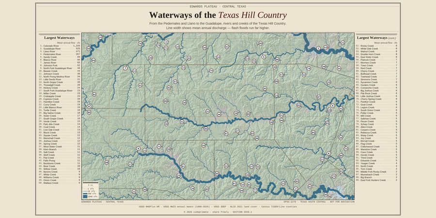 Waterways of the Texas Hill Country