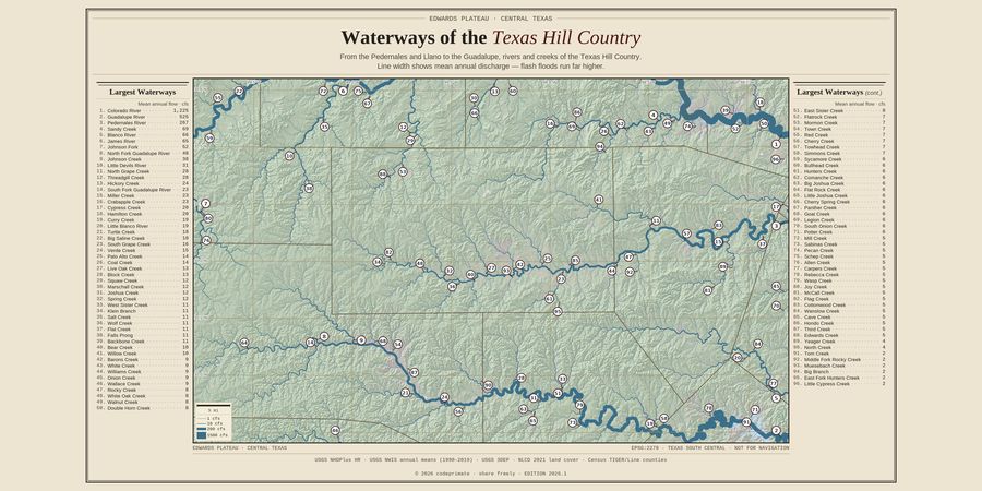 Waterways of the Texas Hill Country
